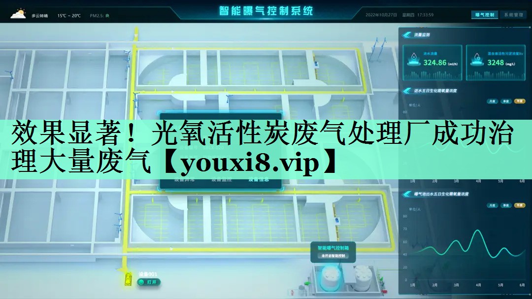 效果显著！光氧活性炭废气处理厂成功治理大量废气