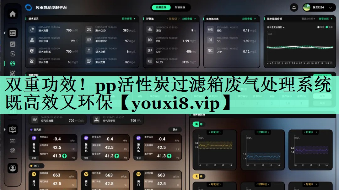 双重功效！pp活性炭过滤箱废气处理系统既高效又环保
