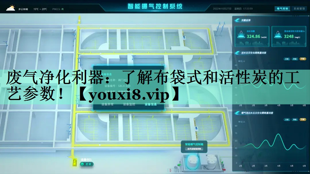 废气净化利器：了解布袋式和活性炭的工艺参数！