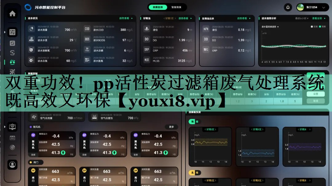 双重功效！pp活性炭过滤箱废气处理系统既高效又环保