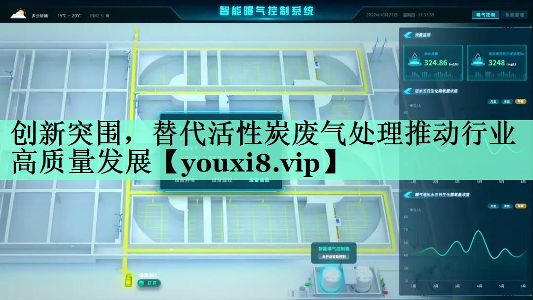 创新突围，替代活性炭废气处理推动行业高质量发展