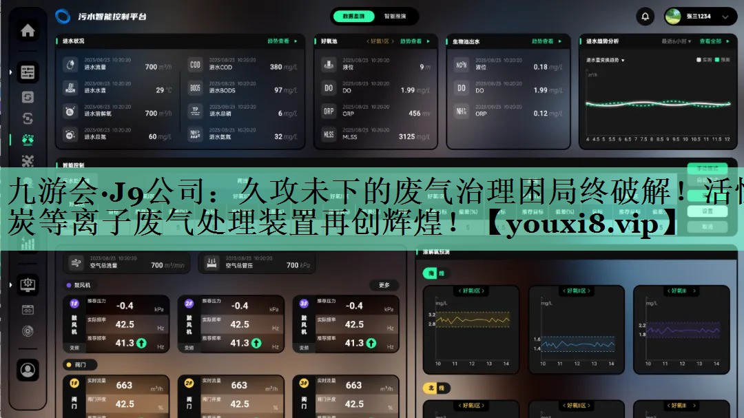 久攻未下的废气治理困局终破解！活性炭等离子废气处理装置再创辉煌！